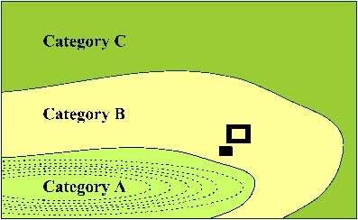 Landscape planning image150