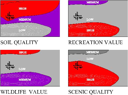 Landscape planning image152