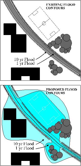 Landscape planning image160