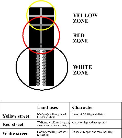 Landscape planning image164