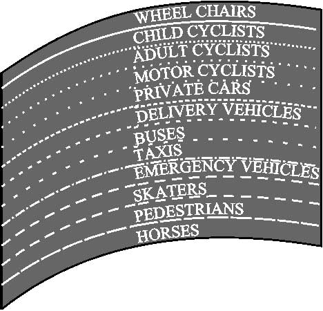 Landscape planning image166