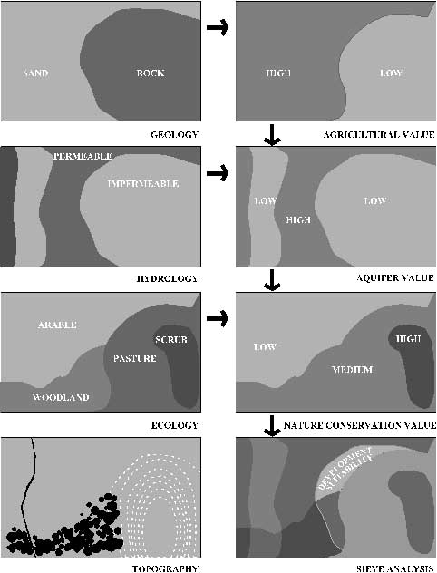 Landscape planning image176