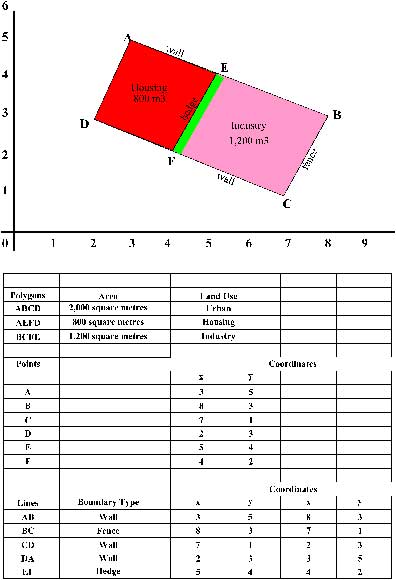 Landscape planning image184