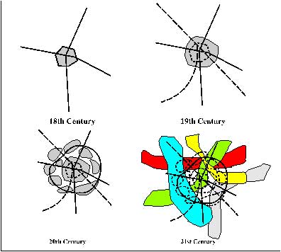 Landscape planning image188