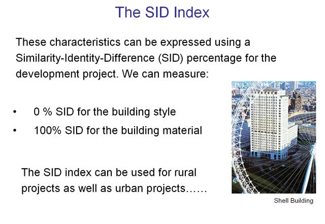 Landscape planning sid index