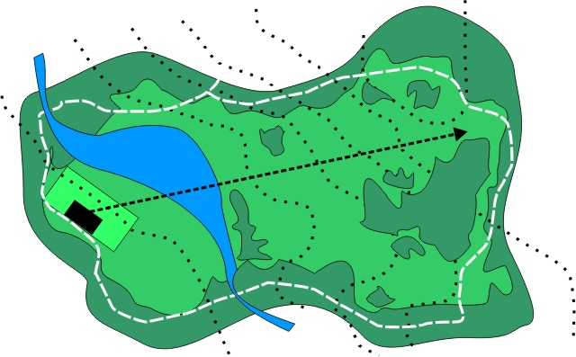 Landscape planning transition