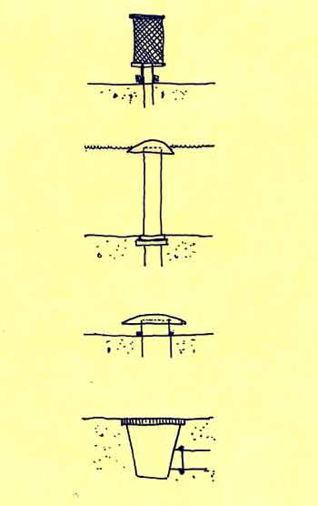 Pond drainage details
