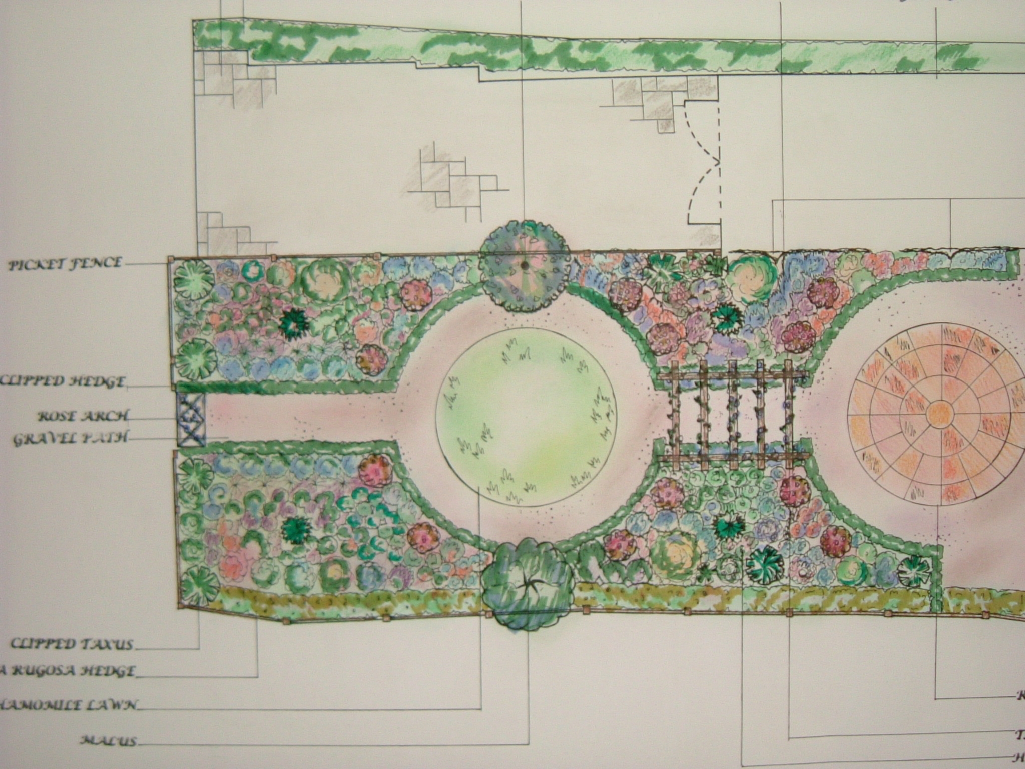 Ultimate Garden Designs