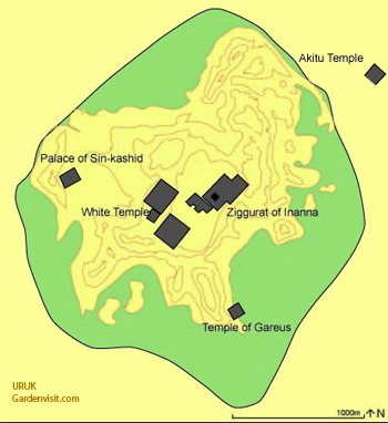 Uruk City