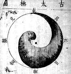 Taoism Nature