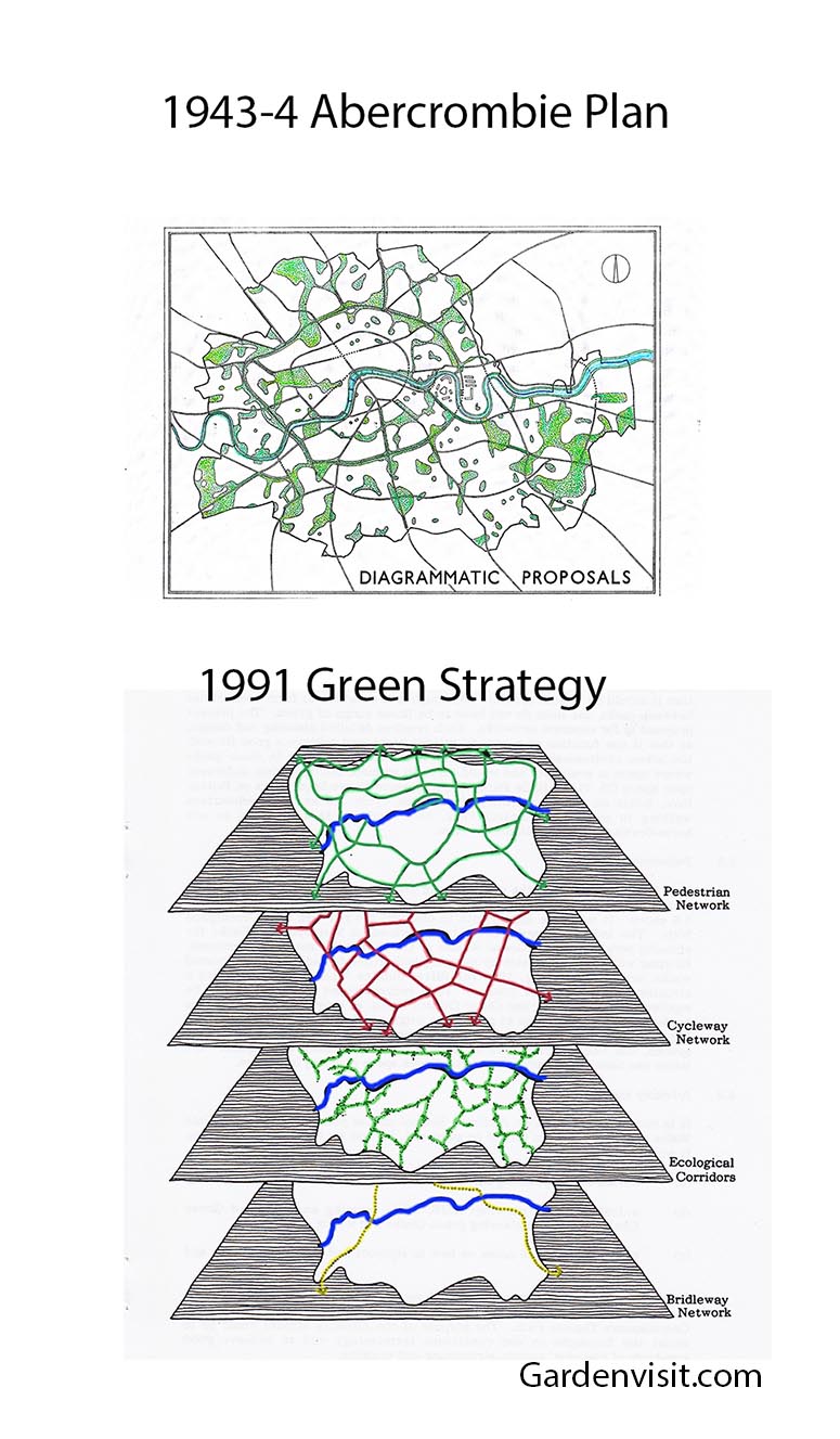 London Open Space Plan, Park System and Green Infrastructure Stragety